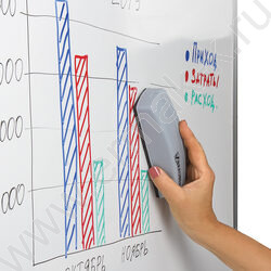 Стирательная губка д/маркерной доски 5,5*16см прямоугольная  | Фото 9