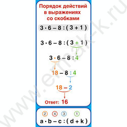 Закладка-карточка Запомни!Порядок действий в выражениях со скобками | Фото 1