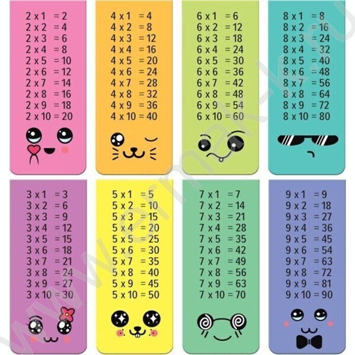 Закладки магнитные "Таблица умножения" /набор 4шт /блистер | Фото 1