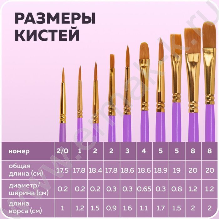 Кисть набор 10шт фиолетовые /синтетика - Круглые; Овальные; Плоские; Лайнеры/ блистер,европодвес | Фото 8