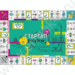 Игра экономическая "Стартап. Ресурсы" | Фото 5
