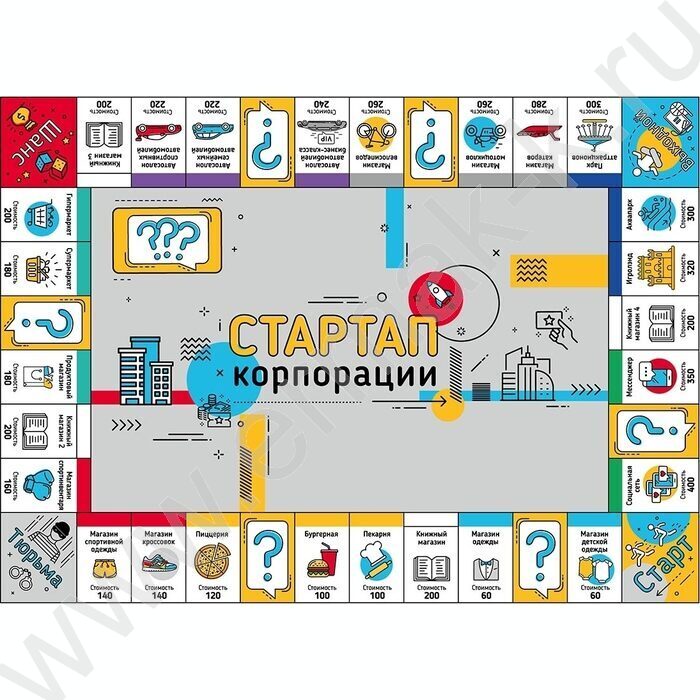 Игра экономическая "Стартап. Корпорации" | Фото 2
