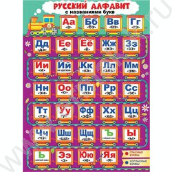 Плакат "Русский алфавит с названиями букв" А2 | Фото 1