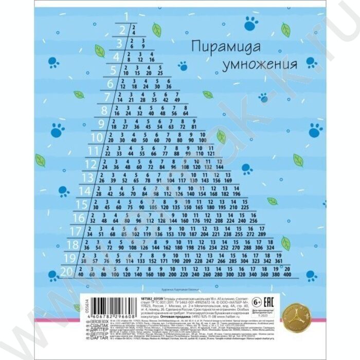 Тетрадь  18л клетка "Забавные панды"  5видов | Фото 6