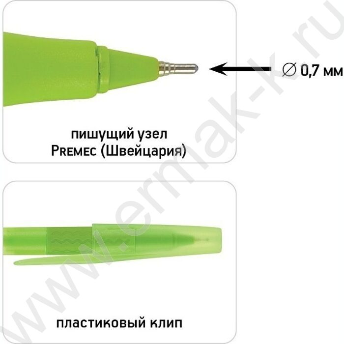 Ручка шар GripWrite Creative синяя 0,7мм | Фото 2