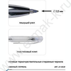 Ручка гелевая со стираемыми чернилами синяя 0,5мм Basic.DeleteWrite | Фото 3