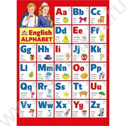 Плакат "English Alphabet" А2 NEW | Фото 1