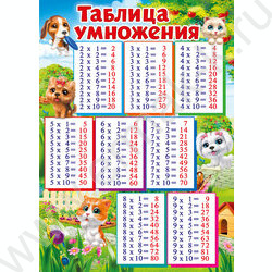 Плакат двусторонний"Таблица умножения/Умножение" А4 NEW | Фото 2