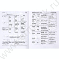 Словарик 48л А5 д/записей иностранных слов "Big Ben" NEW | Фото 4