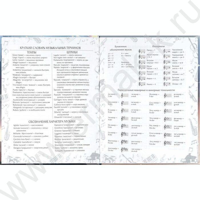 Дневник учащегося муз. школы /тв.обл. "Рояль"/глянец/ | Фото 8