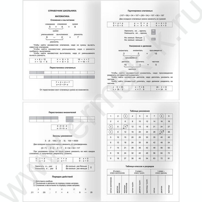 Дневник 1-4кл. /тв.обл./мат.лам "Футболист" | Фото 5