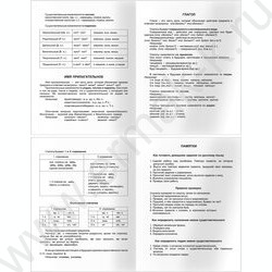 Дневник 1-4кл. /тв.обл./мат.лам "Футболист" NEW | Фото 7