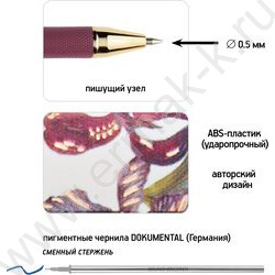 Ручка шар Mimiwrite.Flora.Ирисы синий 0,7мм /корпус SOFT TOUCH NEW | Фото 5