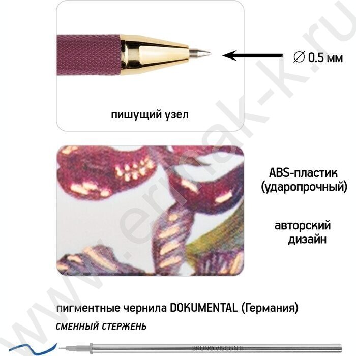 Ручка шар Mimiwrite.Flora.Ирисы синий 0,7мм /корпус SOFT TOUCH NEW | Фото 5