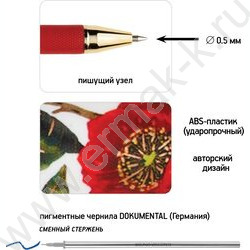 Ручка шар Mimiwrite.Flora.Пионы синий 0,7мм /корпус SOFT TOUCH NEW | Фото 5