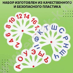 Касса-веер гласных,согласных и цифры (3 веера) | Фото 7