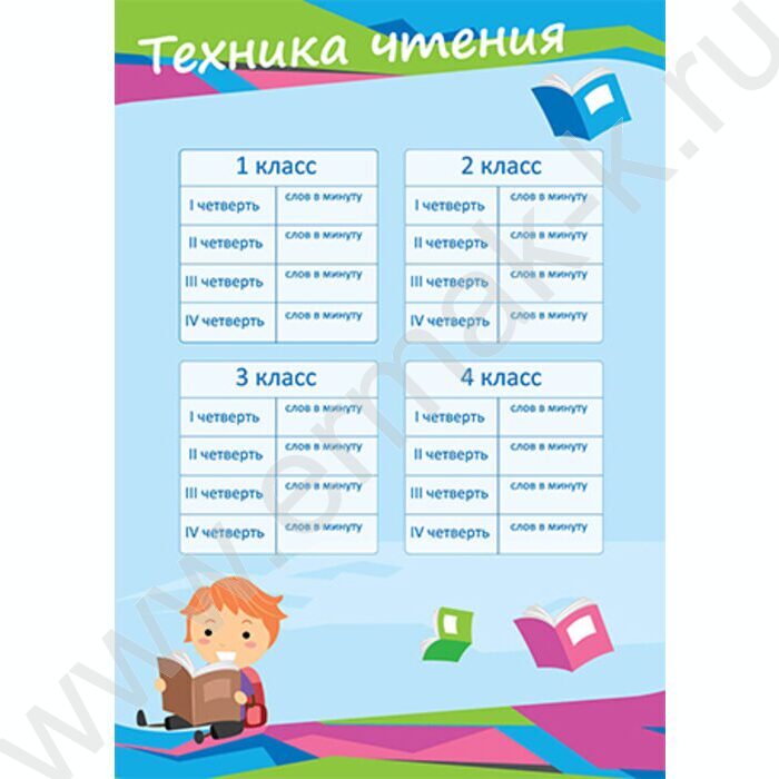Листы-вкладыши д/портфолио ученика нач.классов 30л. | Фото 6