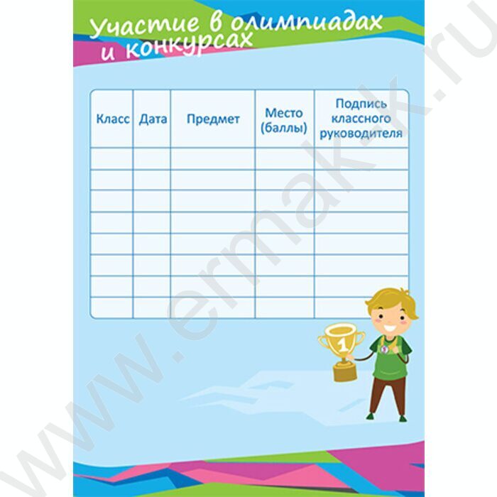 Листы-вкладыши д/портфолио ученика нач.классов 30л. | Фото 7