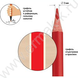 Карандаши  12цв Happycolor 6видов | Фото 8