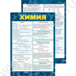 Наглядное пособие "Химия" | Фото 1