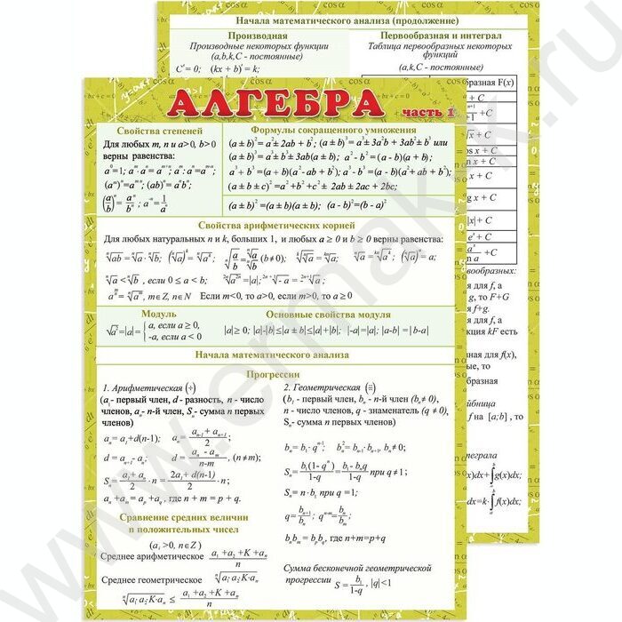 Наглядное пособие "Алгебра  часть1" | Фото 1