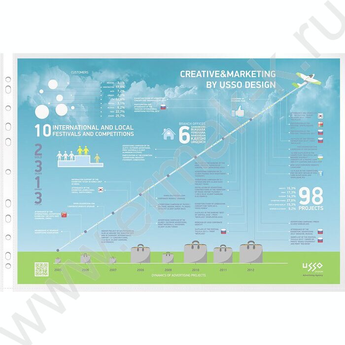 Файлы (мультифора) А3  30мкм Премиум глянцевые гор. | Фото 5